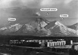Рефераты | Рефераты по географии | Потенциальная опасность от извержений Авачинского вулкана