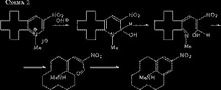 Рефераты | Биология и химия | Изучение влияния стерических факторов на рециклизацию метапиридинофана методом молекулярной механики