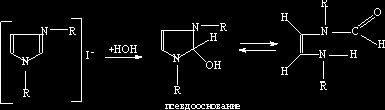 Рефераты | Биология и химия | Биологическое и медицинское значение производных имидазола и тиазола