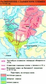 Рефераты | Рефераты по истории | Восточные славяне в догосударственный период