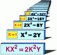 Рефераты | Рефераты по математике | Случайность в арифметике