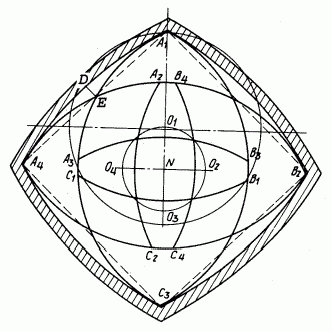 Рефераты | Топики по английскому языку | Трикутник Рьоло (треугольник Рёло)