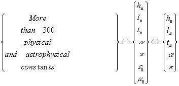 Рефераты | Топики по английскому языку | Mathematical Formulas for Calculation of Newtonian Constant of Gravitation G