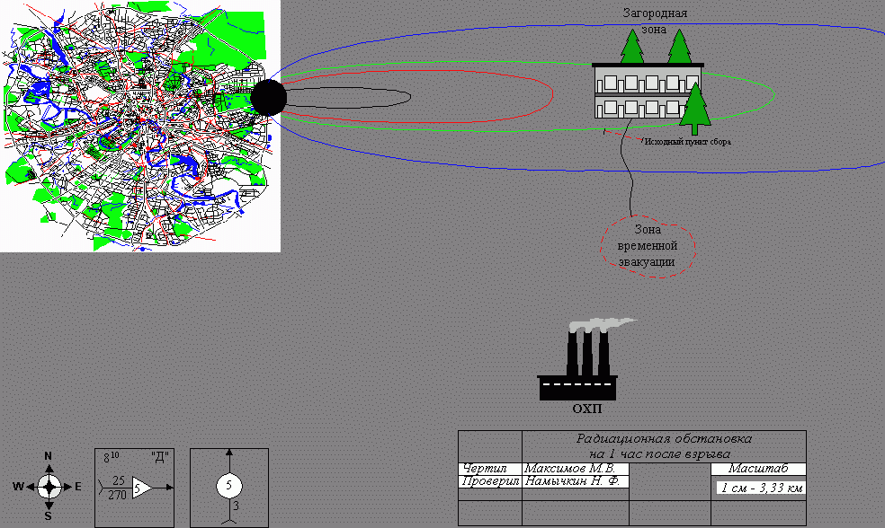 Рефераты | Рефераты по безопасности жизнедеятельности | Производство кислотных красителей