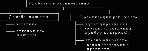 Рефераты | Рефераты по безопасности жизнедеятельности | Безопасность жизнедеятельности