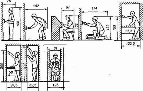 Рефераты | Рефераты по безопасности жизнедеятельности | Научно-технический прогресс и безопасность труда