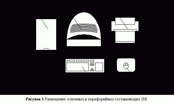 Рефераты | Рефераты по безопасности жизнедеятельности | Основы безопасности жизнедеятельности в коммерческом банке