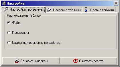 Рефераты | Рефераты по безопасности жизнедеятельности | Автоматизация рабочего места начальника цеха электроники