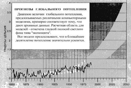 Рефераты | Рефераты по экологии | Парниковый эффект