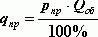 Рефераты | Рефераты по экологии | Экологическая безопасность при обработке конструкций кондиционеров