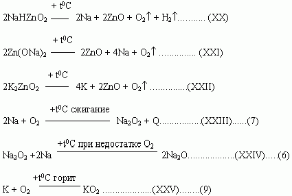 Рефераты | Рефераты по экологии | Переработка ТПО и БО