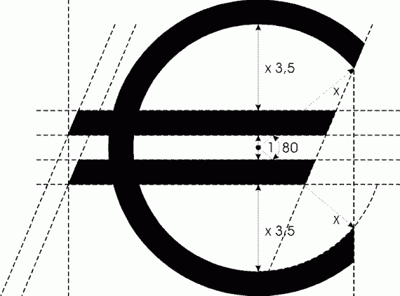 Рефераты | Рефераты по экономике | Европейская система центральных банков: организация и задачи деятельности