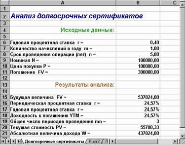 Рефераты | Рефераты по экономике | Ценные бумаги с выплатой процентов в момент погашения