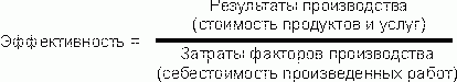 Рефераты | Рефераты по экономике | Экономический рост: источники, типы, движущие силы