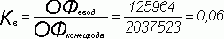 Рефераты | Рефераты по экономике | Анализ эффективности использования основных фондов