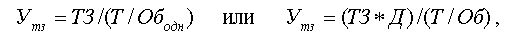 Рефераты | Рефераты по эргономике | Анализ товарных запасов и товарооборачиваемости в оптовой торговле и в целом по торговой организации