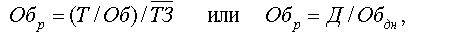 Рефераты | Рефераты по эргономике | Анализ товарных запасов и товарооборачиваемости в оптовой торговле и в целом по торговой организации