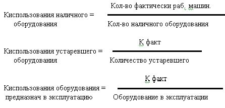 Рефераты | Рефераты по эргономике | Разработка внутрифирменного плана