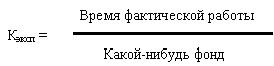 Рефераты | Рефераты по эргономике | Разработка внутрифирменного плана