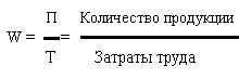 Рефераты | Рефераты по эргономике | Разработка внутрифирменного плана