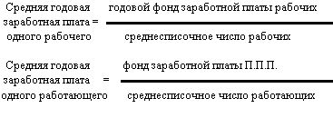 Рефераты | Рефераты по эргономике | Разработка внутрифирменного плана