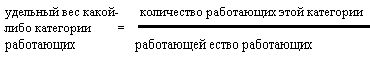 Рефераты | Рефераты по эргономике | Разработка внутрифирменного плана