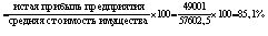 Рефераты | Рефераты по эргономике | Статистические методы анализа финансового состояния предприятия в условиях рынка