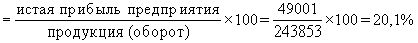 Рефераты | Рефераты по эргономике | Статистические методы анализа финансового состояния предприятия в условиях рынка