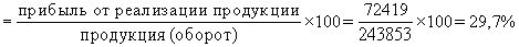 Рефераты | Рефераты по эргономике | Статистические методы анализа финансового состояния предприятия в условиях рынка