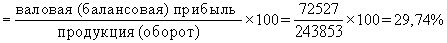 Рефераты | Рефераты по эргономике | Статистические методы анализа финансового состояния предприятия в условиях рынка