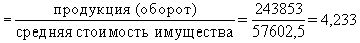 Рефераты | Рефераты по эргономике | Статистические методы анализа финансового состояния предприятия в условиях рынка