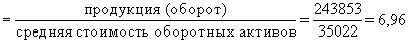 Рефераты | Рефераты по эргономике | Статистические методы анализа финансового состояния предприятия в условиях рынка