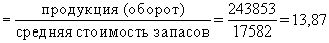 Рефераты | Рефераты по эргономике | Статистические методы анализа финансового состояния предприятия в условиях рынка