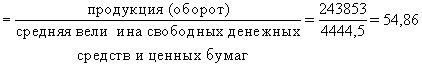 Рефераты | Рефераты по эргономике | Статистические методы анализа финансового состояния предприятия в условиях рынка