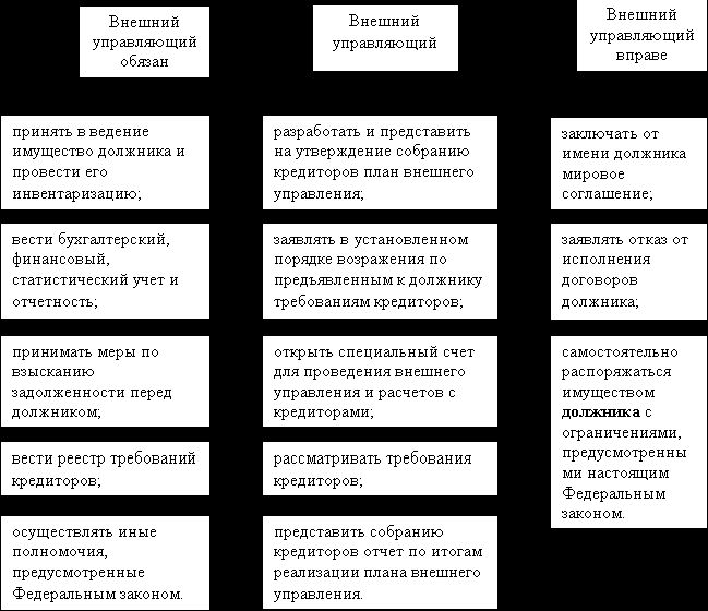 Рефераты | Рефераты по эргономике | Разработка мероприятий по улучшению финансово-хозяйственной деятельности предприятия ОПК (на примере ОАО «ЗИО-ПОДОЛЬСК»)