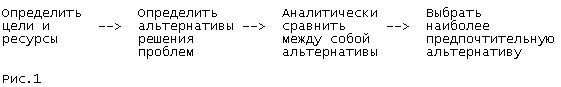 Рефераты | Рефераты по эргономике | Проблемы и методы принятия решений