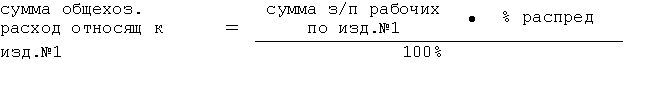 Рефераты | Рефераты по эргономике | Учет основных средств и нематериальных активов