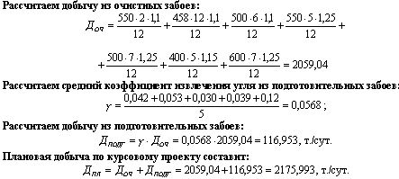 Рефераты | Рефераты по эргономике | Планирование численности персонала