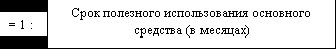 Рефераты | Рефераты по эргономике | Учет амортизации основных средств на МП ПЖРЭТ Заводского района г .Кемерово