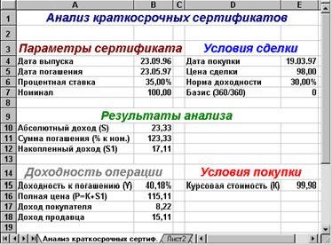 Рефераты | Рефераты по эргономике | Анализ операций с векселями