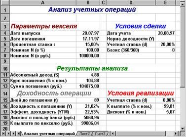 Рефераты | Рефераты по эргономике | Анализ операций с векселями