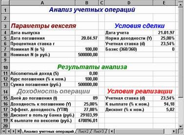 Рефераты | Рефераты по эргономике | Анализ операций с векселями