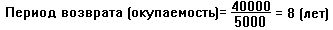 Рефераты | Рефераты по эргономике | Финансовое планирование