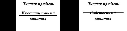 Рефераты | Рефераты по эргономике | Безработица