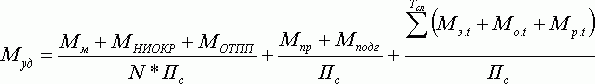 Рефераты | Рефераты по философии | Методы анализа управленческих решений