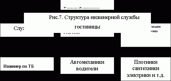 Рефераты | Рефераты по физкультуре и спорту | Туризм