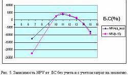 Рефераты | Рефераты по географии | Геология, геохимия, экология и запасы центральной части Егорьевского месторождения фосфоритов