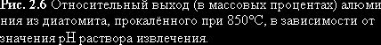 Рефераты | Рефераты по географии | Применение диатомита