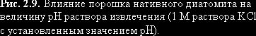 Рефераты | Рефераты по географии | Применение диатомита