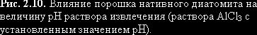 Рефераты | Рефераты по географии | Применение диатомита